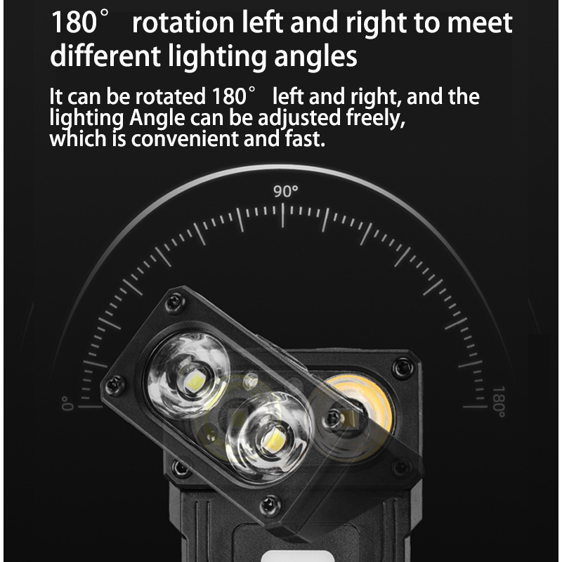 HYTRA Multi-functional Hand-sensing Headlamp Infrared Intelligent Sensing Rotate 180° Left and Right Strong Magnetic Adsorption at the Tail