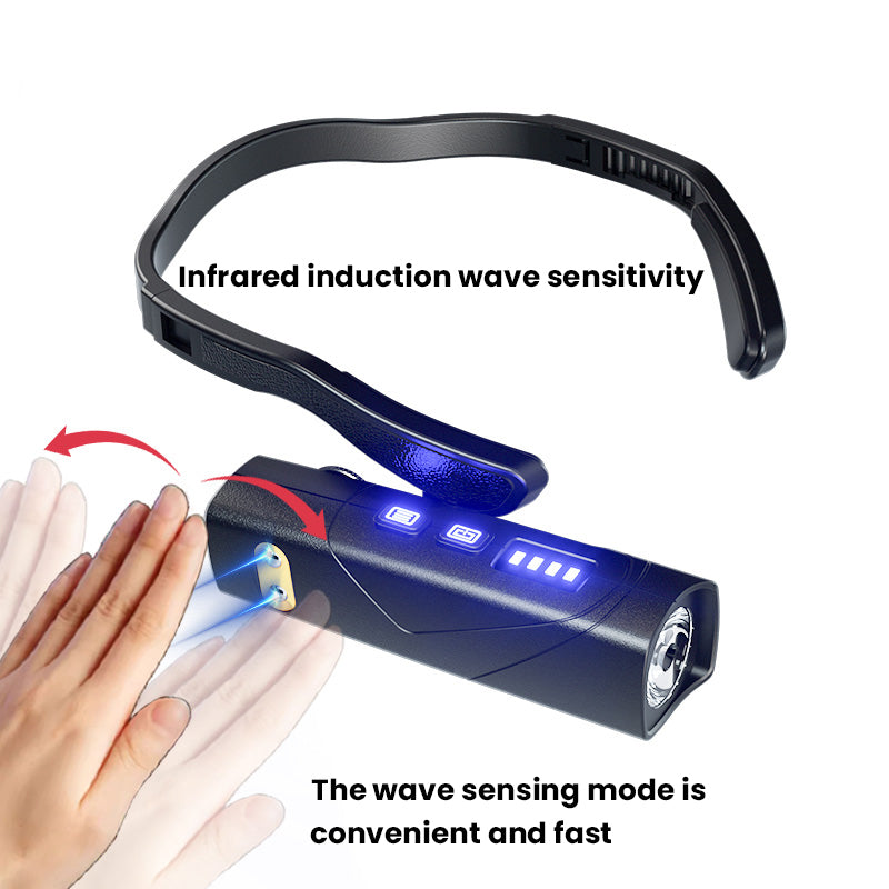 HYTRA Multifunctional Headlamp