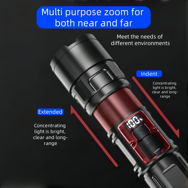 Rechargeable high-intensity flashlight for outdoor use, multi-functional, long-range, super-bright, small-sized, suitable for household use, mini portable, white laser light.