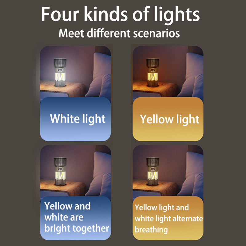 HYTRA Multi-functional Outdoor Camping Lamp Strong Light Long-range Soft Light Atmosphere Multi-functional Charging Digital Battery Level Display