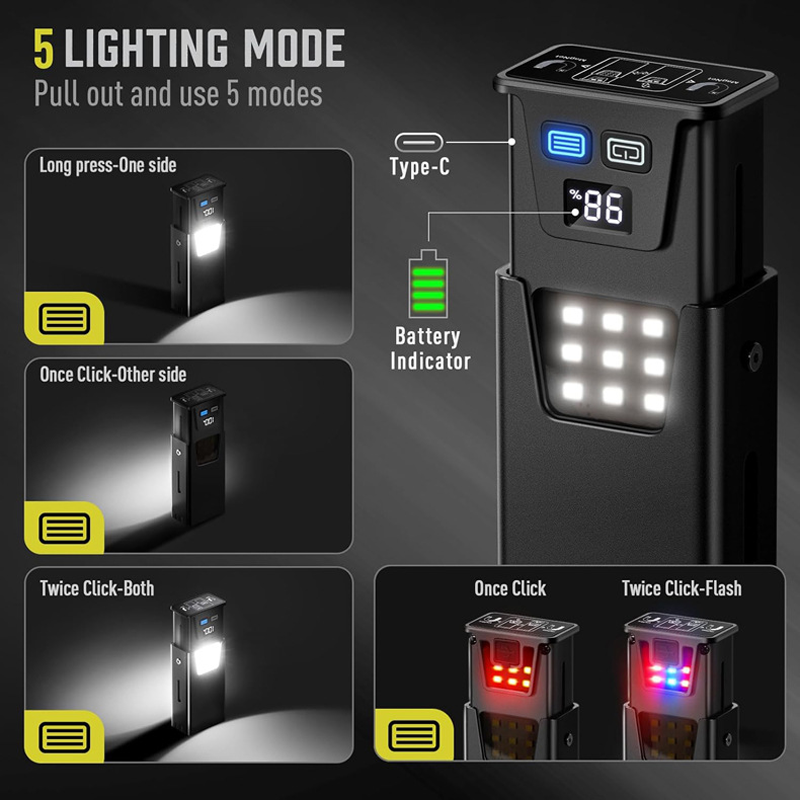 HYTRA Multi-functional Magnetic Suction Lamp Long-lasting Battery Life Strong Magnetic Attraction Battery Level Display Compact and Portable