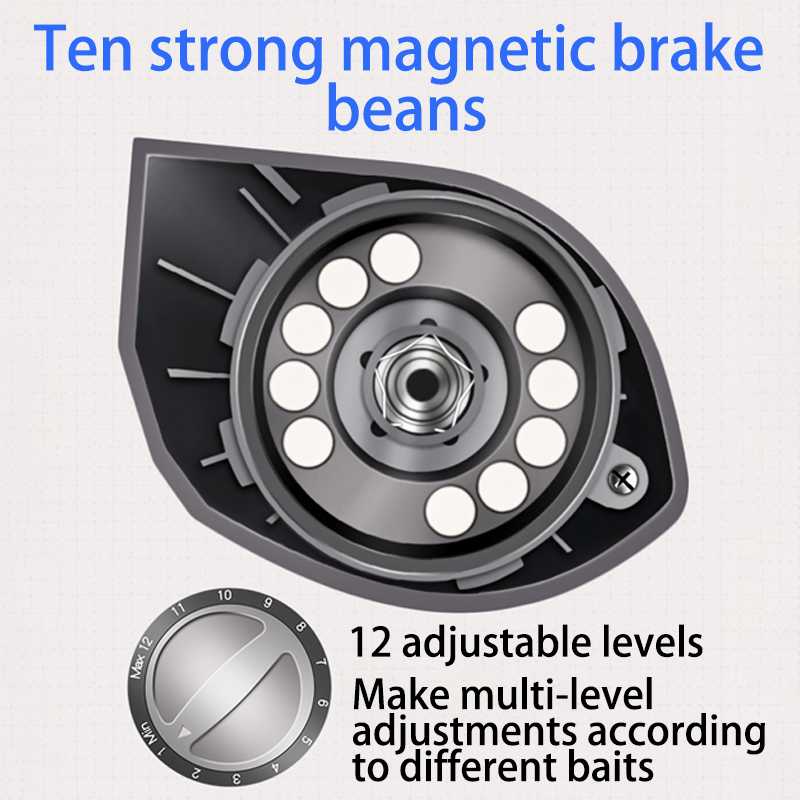HYTRA General-purpose Wire Cup Black and Red Water Drop Wheel Fine-tuning Knob Strong Magnetic Brake Bean 10 Kilograms of Braking Force
