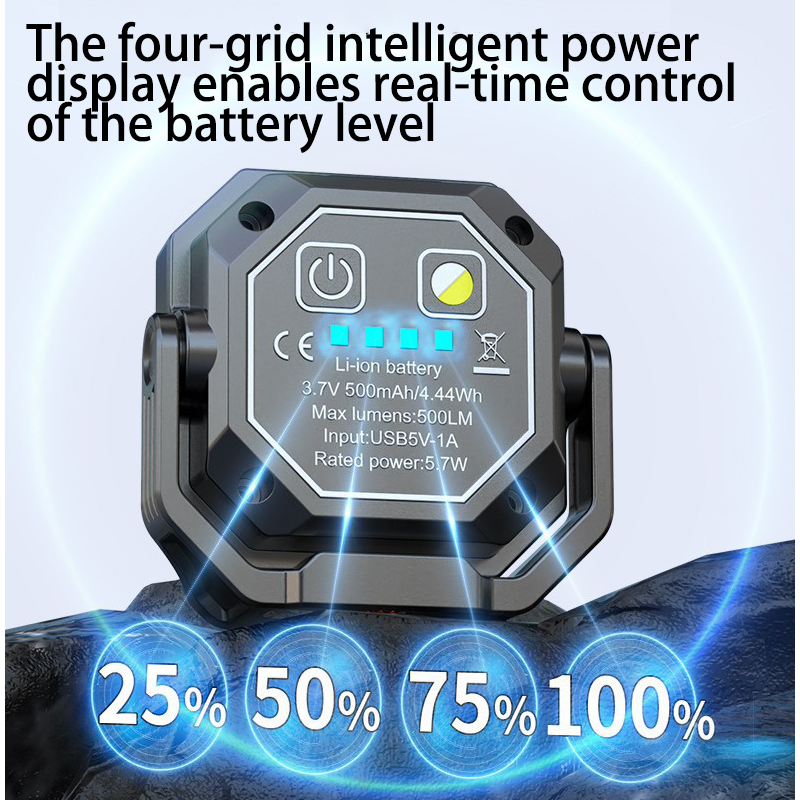 HYTRA Outdoor Portable High-intensity Tool Light Smart Battery Level Display Type-C Fast Charging 360° Rotation Life TYPE Waterproof