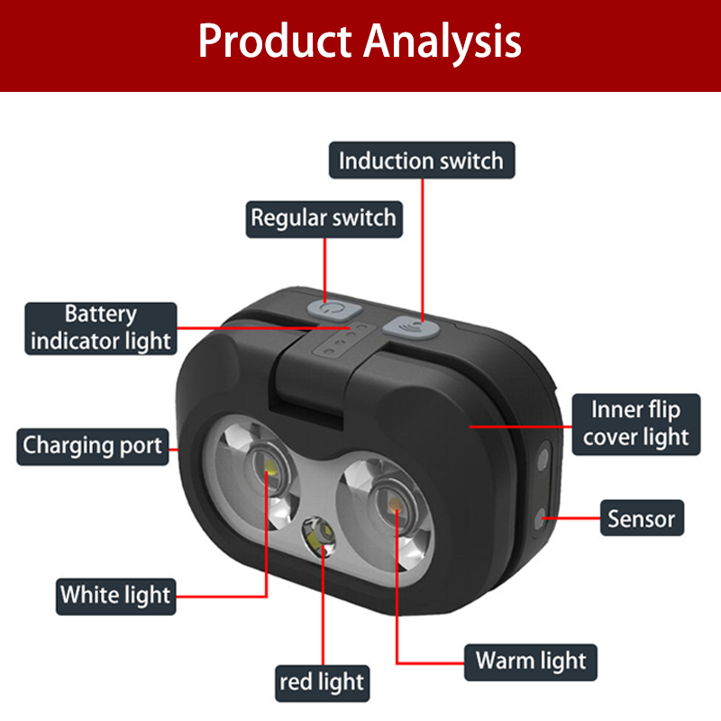 HYTRA Rechargeable Flip Cover Induction Headlamp The Headlights Shine From a Distance Flip Cover Low Light Wave Sensing