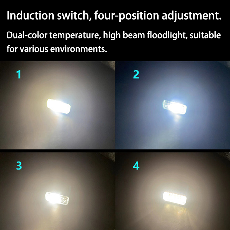HYTRA Intelligent Voice Control Headlight Intelligent Sensing Voice Control Compact Body Adjustable Angle