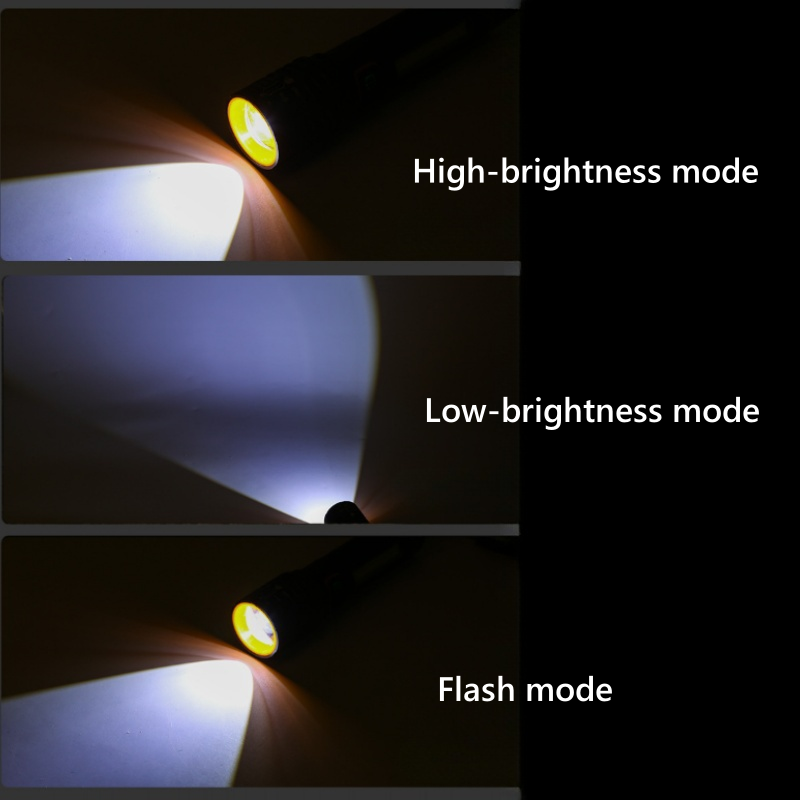 Super-bright long-range white laser TYPE-C fast-charging outdoor lighting lamp, telescopic zoomable, strong light flashlight