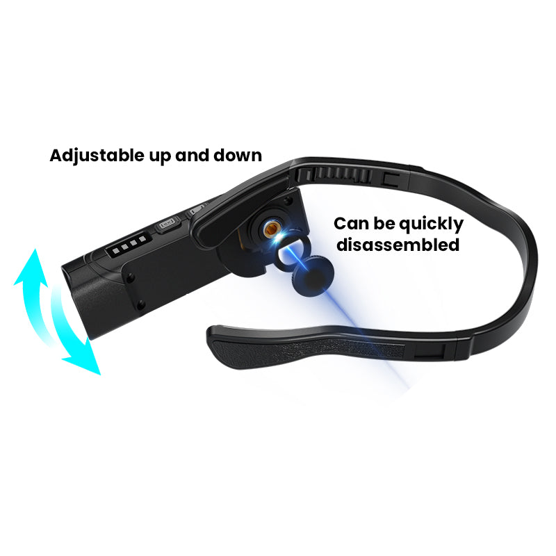 HYTRA Multifunctional Headlamp
