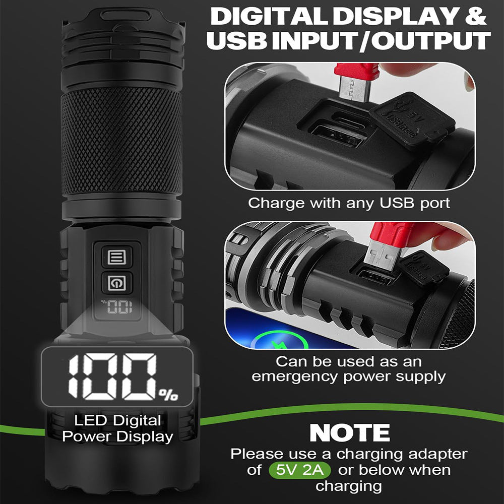HYTRA LED Strong Light Long-range Zoom Flashlight Laser Wick Made of 5-level Waterproof Alloy Material for Focusing and Zooming