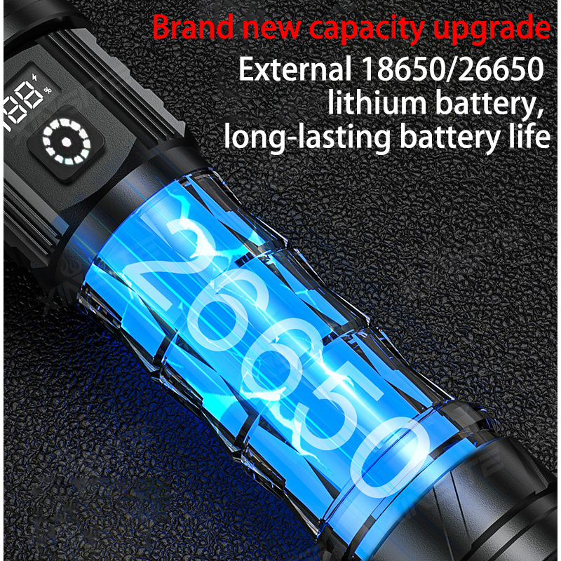 HYTRA Digital Electric Display Dual Laser Flashlight Mechanical Control Zoom TYPE-C Intelligent Fast Charging Large Capacity and Long Battery Life