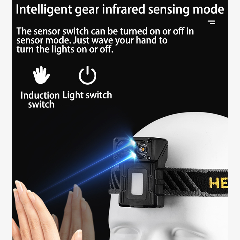 HYTRA Multi-functional Hand-sensing Headlamp Infrared Intelligent Sensing Rotate 180° Left and Right Strong Magnetic Adsorption at the Tail