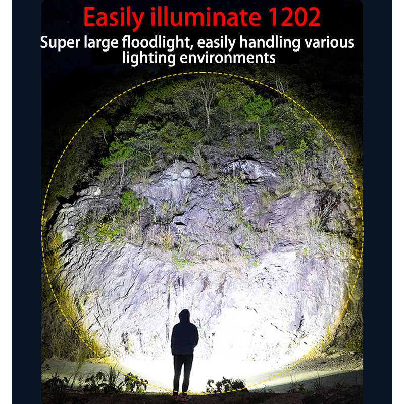 HYTRA Multi-functional Rechargeable Waterproof Portable Lamp