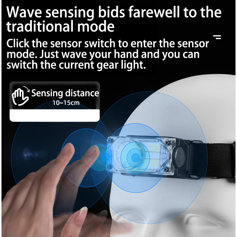 HYTRA Lightweight Sensor Headlamp Lightweight Design Multi-speed Dimming High-brightness LED Wick Intelligent Sensing