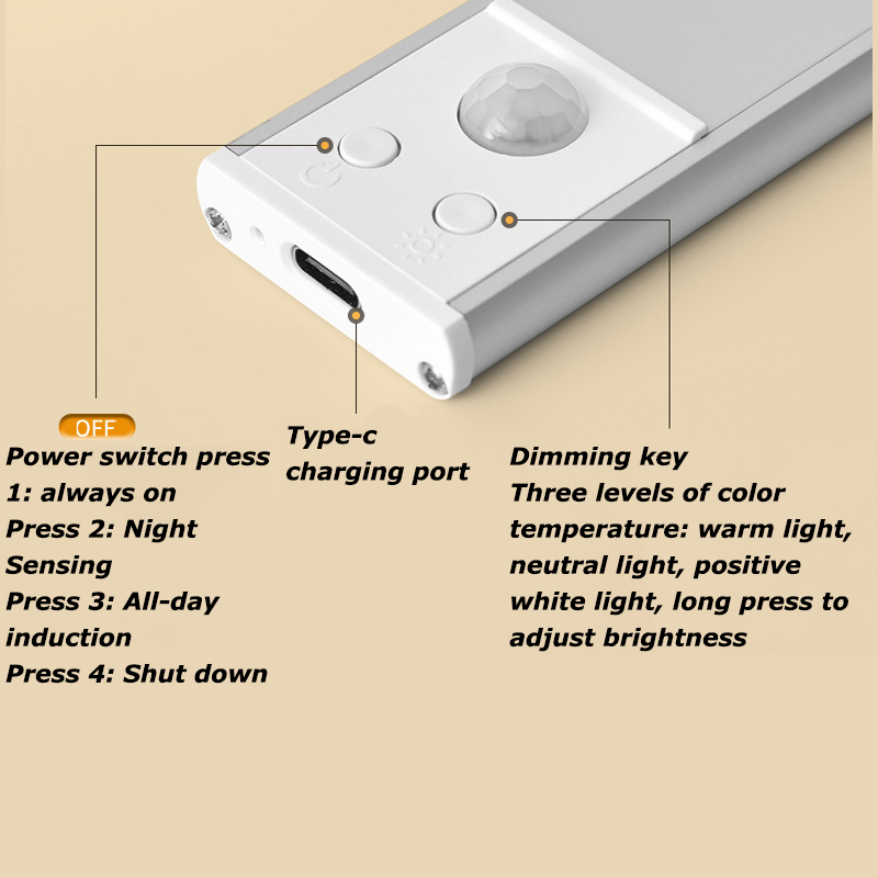 HYTRA Intelligent LED Wireless Human Body Induction Charging