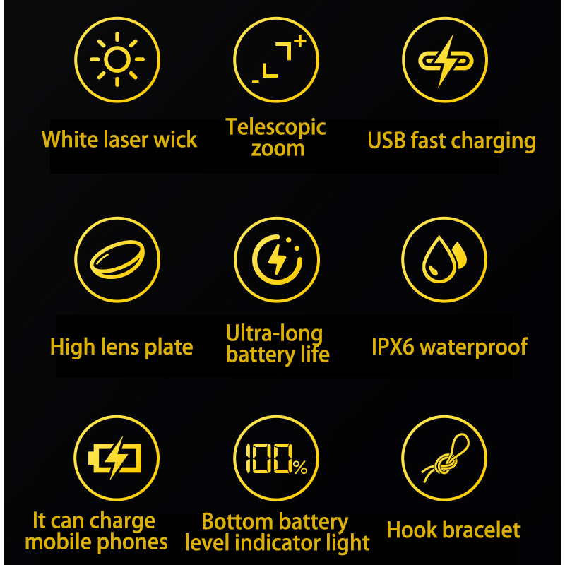 HYTRA An Ultra Bright Laser Beam Beam Wider With a Remote Zoom