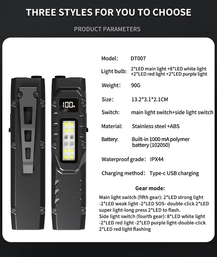 HYTRA Stainless Steel Outdoor Flashlight 1000mA