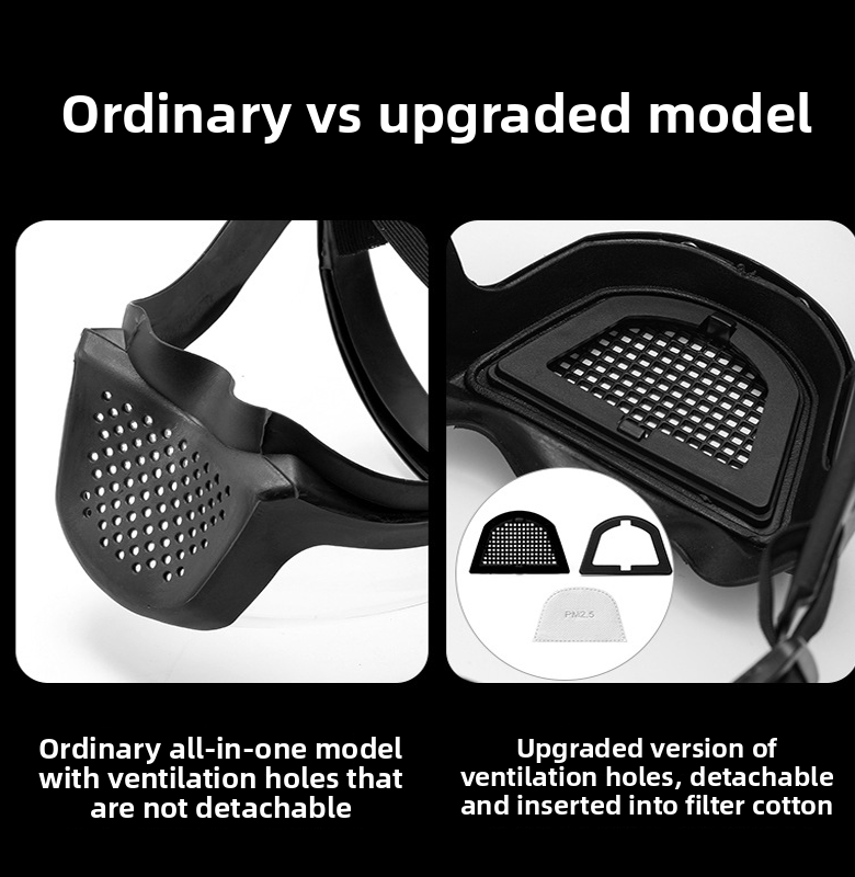 HYTRA High-definition Eye-protecting and Anti-droplet Transparent Protective Mask  PC material